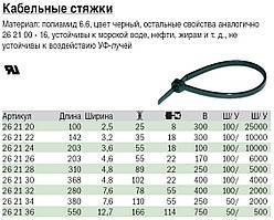 Кабельні стяжки, поліамід 6.6, чорний haupa