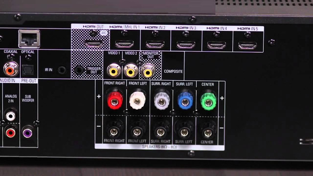 Harman/Kardon AVR 161 rear terminal