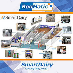 Система автоматизації SmartDairy