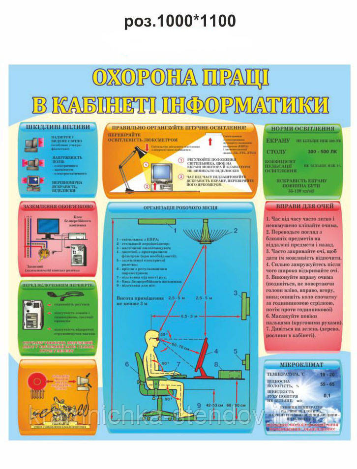 Стенд для інформатики "Охрану праці в кабінеті інформатики"