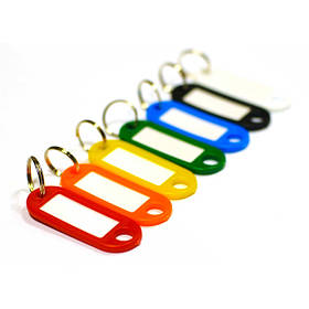 Брелоки‑ідентифікатори та ключниці