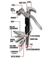 18 в 1 Універсальний молоток мультитул Multi hammer
