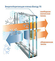 Энергосберегающая пленка на окна Energy 75 Blue Armolan теплозащитная тонировочная (цена за кв.м.)