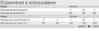 Автоматика для двостулкових воріт CAME ATI 3000A (Cтворкa до 3 м), фото 3