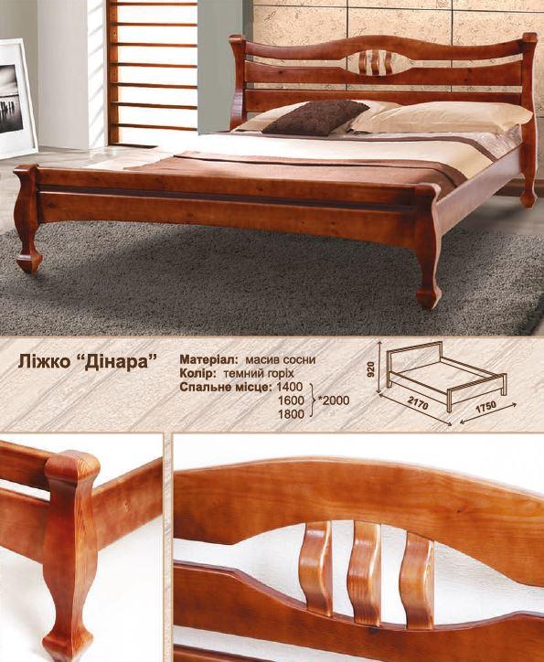 Кровать двуспальная Динара (характеристики)