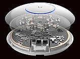 Точка доступу Ubiquiti UniFi AP XG 10 Gbps (UAP-XG), фото 5
