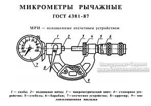 Мікрометр важільний МРІ-500 (400-500) 0,01 (Кіров)