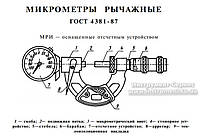 Микрометр рычажный МРИ-150 (125-150) 0,002 (Киров)