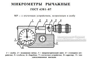 Мікрометр важільний МР-100 (75-100) 0,002 (Ленінград)