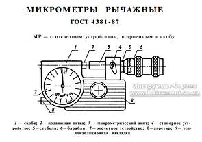 Мікрометр важільний МР-100 (75-100) 0,005 (Ленінград)