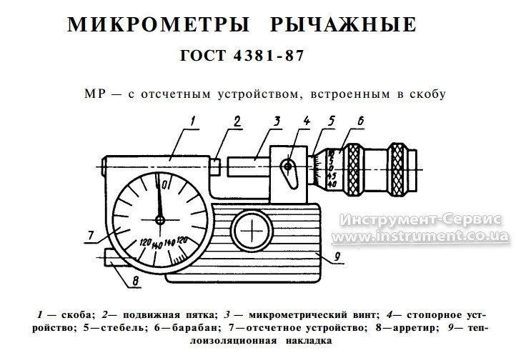 Мікрометр важільний МР-100 (75-100) 0,005 (Ленінград), ціна 2340 грн ...