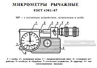 Микрометр рычажный МР-50 (25-50) 0,002 (Ленинград)