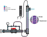 Ультрафіолетова установка Filtreau UV–C Ozone (з озонатором), фото 3