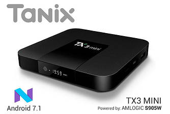 Тв-приставка Tanix TX3 Mini TV Box 2GB/16GB