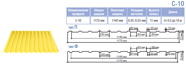 Профнастил оцинкованный с 10 