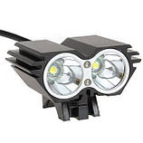 Велосипедне освітлення і відбивачі