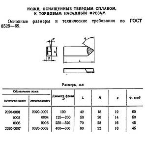 Ніж 2020-0005 Т5К10 до торцевої фрезі d215-315 мм