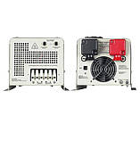 ДБЖ із чистою синусоїдою з функцією стабілізатора APS 1000W-12V, 1000 Вт, 12 В, AXIOMA energ, фото 3