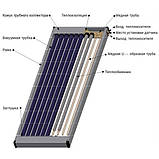 AXIOMA energy &ß;Балконний&≥; Вакуумний сонячний колектор U-pipe, AX-10U, AXIOMA energy, фото 2