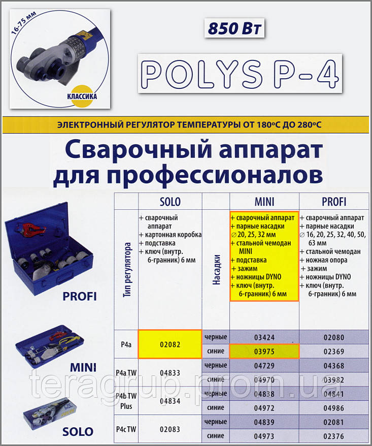 Сварочный комплект SP-4a 850W MINI синие насадки Ø20-32мм., Dytron 03975 - фото 2 - id-p50148547