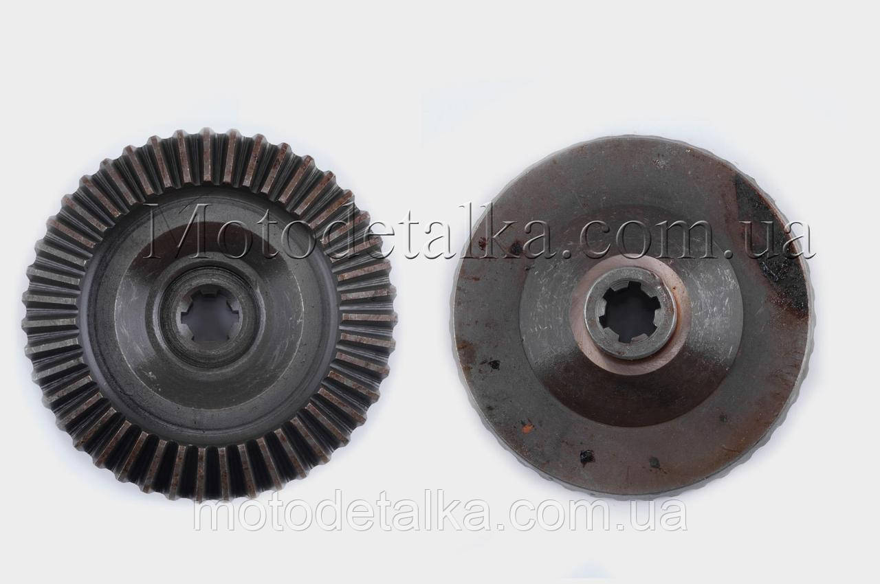 Приводне косозубе передавання м/б 178F/186F (6/9Hp)