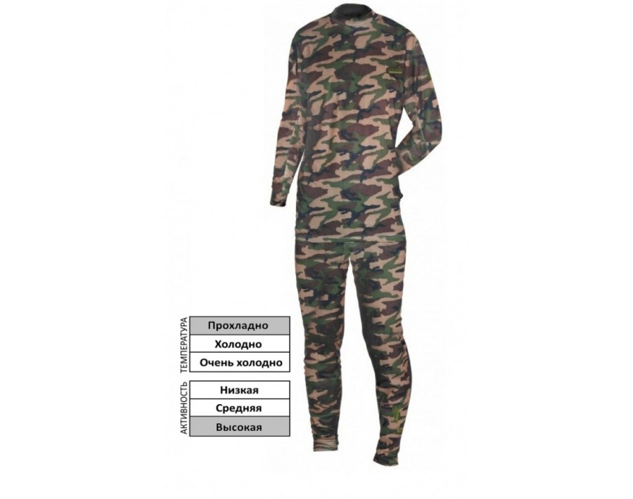 Термобілизна NORFIN THERMO LINE (camo) * 30