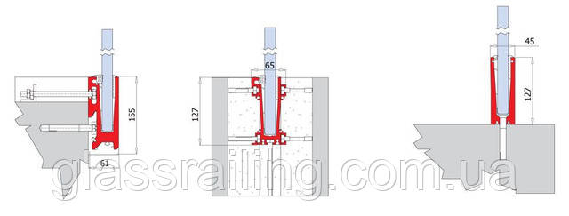 Види огороджень на профілі Види огороджень на профілі