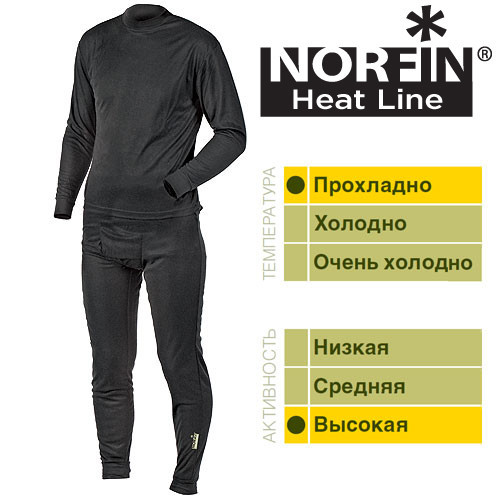 Термбілизна Norfin HEAT LINE (термо-фольга/1-й шар) XXXL / * 20