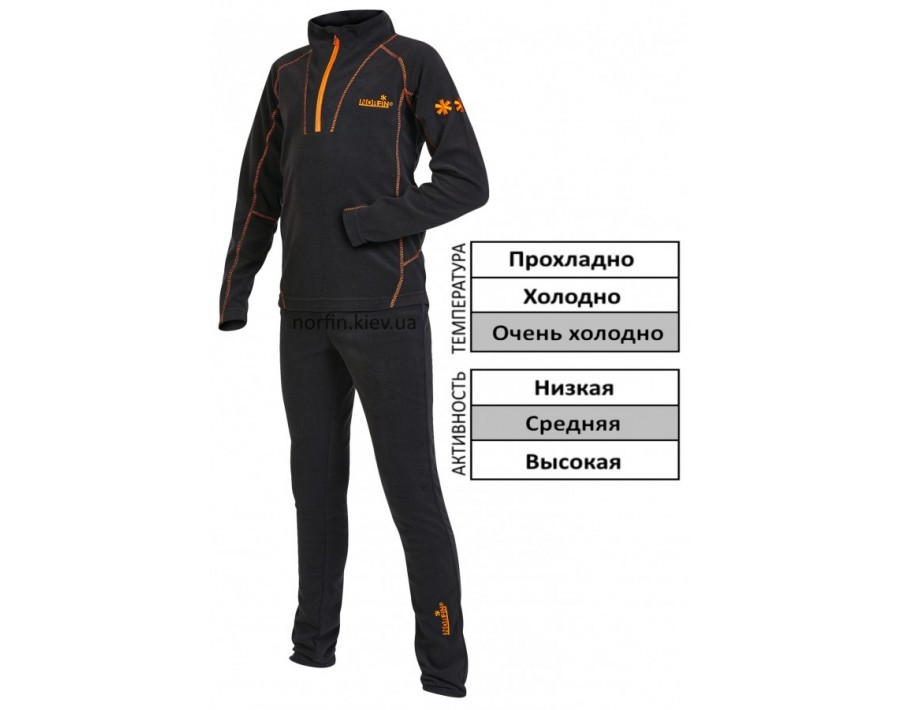 Термобілизна Norfin NORD JUNIOR (1-й шар)