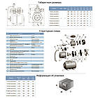 Станція водопостачання 0.45 кВт Hmax 41м Qmax 45л/хв (самовсас. насос) 24л LEO 3.0 (776382), фото 2
