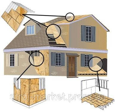 Плита OSB-3 22 мм (ОСБ) Україна в Одесі