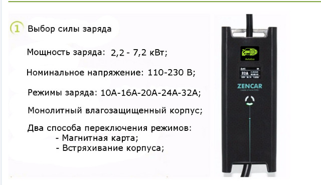 Зарядное устройство Zencar 32A