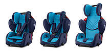 Дитяче автокрісло RECARO YOUNG SPORT HERO 9-36 кг, фото 3