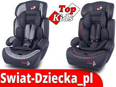 Дитяче Автомобільне Сидіння! 9-36 кг !Нове!, фото 3
