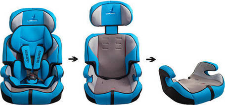 CARETERO FALCON АВТОКРІСЛО 9-36КГ!, фото 2