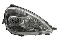Права передня фара Mercedes A-Class (W168) 2000-2004 H4/H7, авт. регул 440-1134R-LD-EM