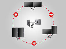 Кронштейн настінний F180, фото 2