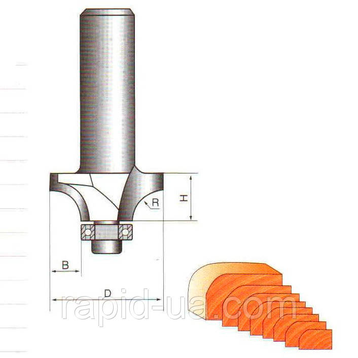 Фреза ГЛОБУС 1017 D63 d12 h32 R25 кромочная калевочная