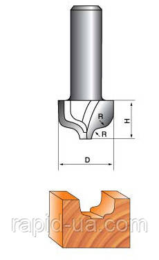 Фреза ГЛОБУС 2055 D15 d8 h10 R3 пазова фасонна