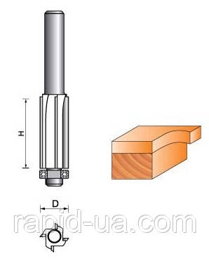Фреза ГЛОБУС 1020 D19 d12 h50 z4 кромочная пряма