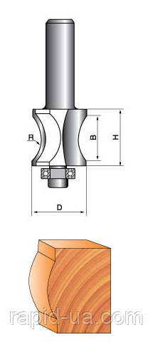 Фреза ГЛОБУС 1013 D28 d8 h36 R20 кромочная фігурна