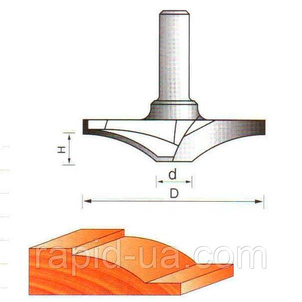 Фреза ГЛОБУС 2417 D50 d8 h9 фигирейная горизонтальна
