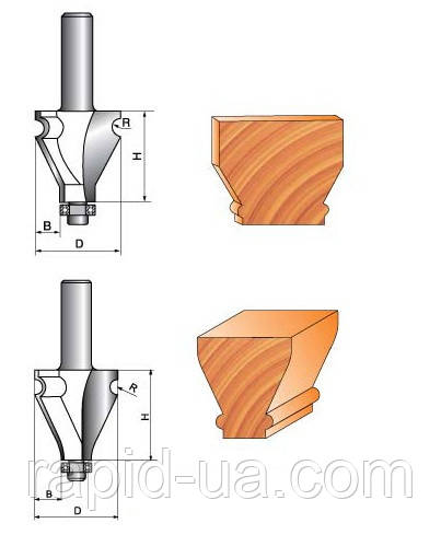 Фреза ГЛОБУС 2207 D35 d12 h35 кромочная фігурна з нижнім підшипником