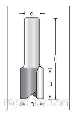 Фреза пазова пряма DIMAR D16 h19 d8