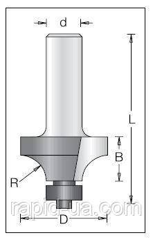 Кромочная Фреза калевочная (радіусна) DIMAR R1.7 D15.9 d6