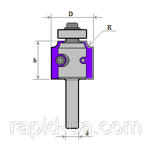 Кромочная Фреза D25 d8 h20 R3 калевочная зі змінними ножами Глобус 117