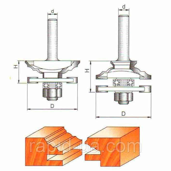 Фреза ГЛОБУС 3501set D42 d12 h20 комбінована рамкова