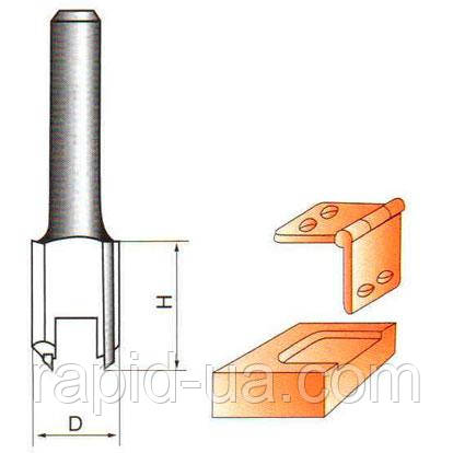 Фреза ГЛОБУС 1002 D16 d8 h 19 пазова пряма