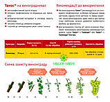 Фунгіцид Танос 2кг, фото 5