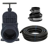 Шланги та з'єднання